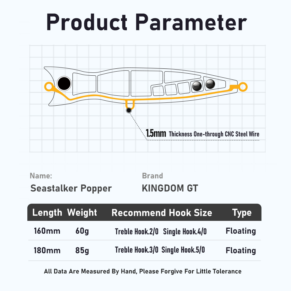 Krallık GT Topwater Popper Bal - Fishing Lure Buzzbait incelemesi ve fiyatı