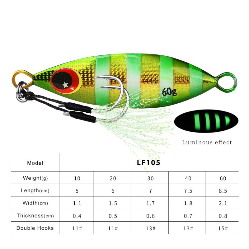 Metal yavaş Jig cazibesi sert  - Fishing Lure Spoon incelemesi ve fiyatı