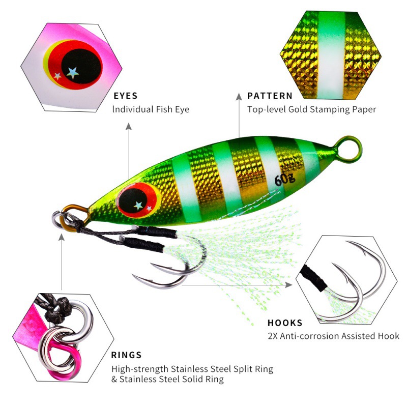 Metal yavaş Jig cazibesi sert  - Fishing Lure Spoon incelemesi ve fiyatı