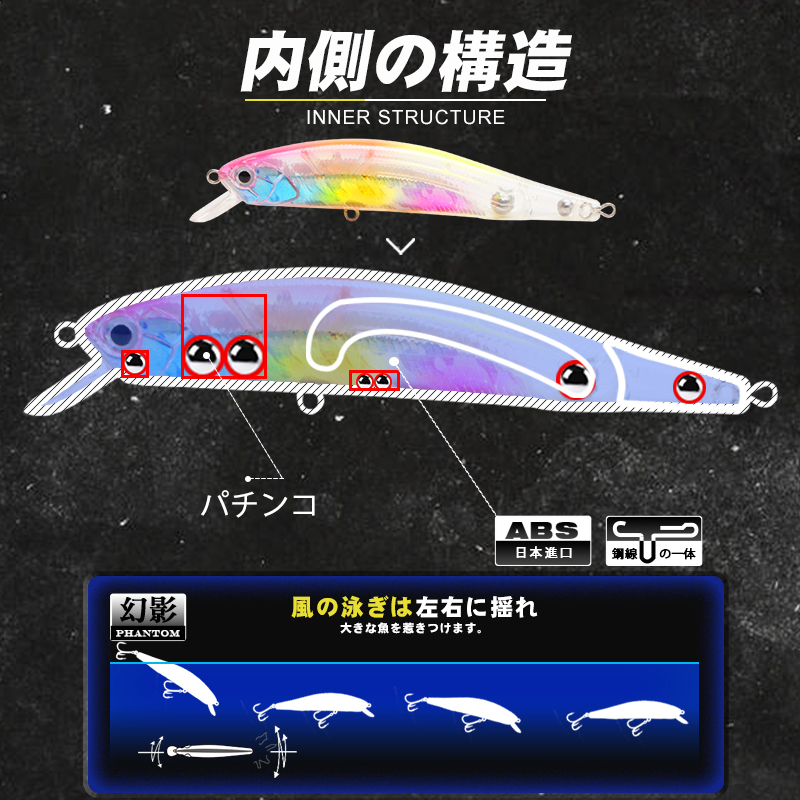 D1 Yüzen Minnow Wobblers Pike  - Fishing Lure Jerkbait incelemesi ve fiyatı