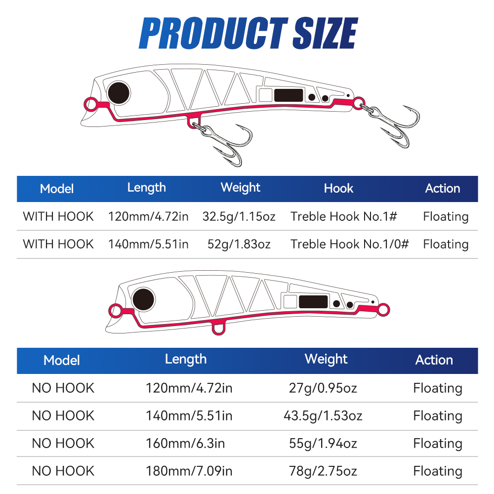 KINGDOM GT Yüzey Yem Popper 12 - Fishing Lure Popper incelemesi ve fiyatı