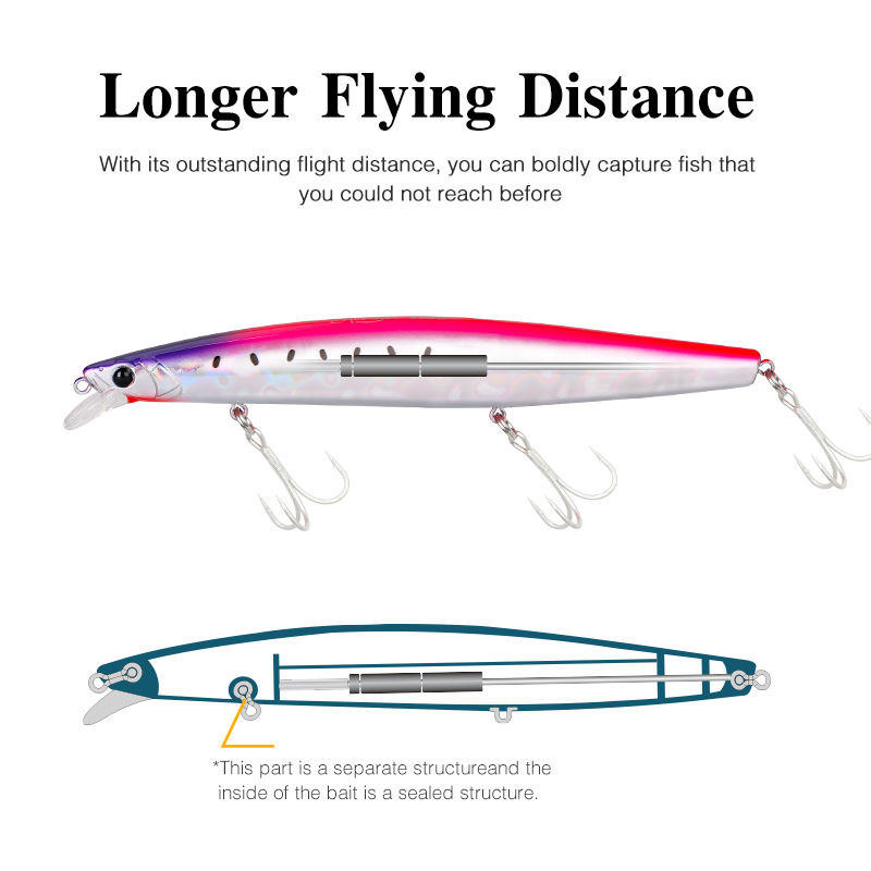 TSURINOYA 163S Ultra Uzun Atış - Fishing Lure Buzzbait incelemesi ve fiyatı